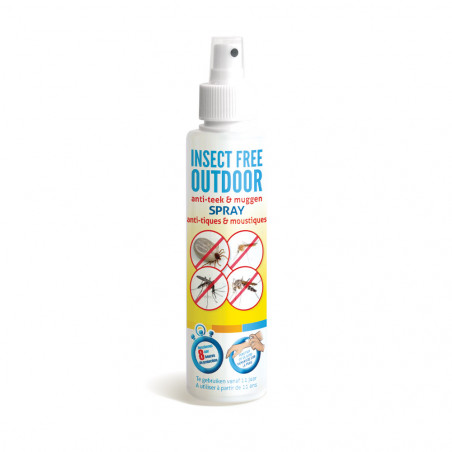Anti-insect spray